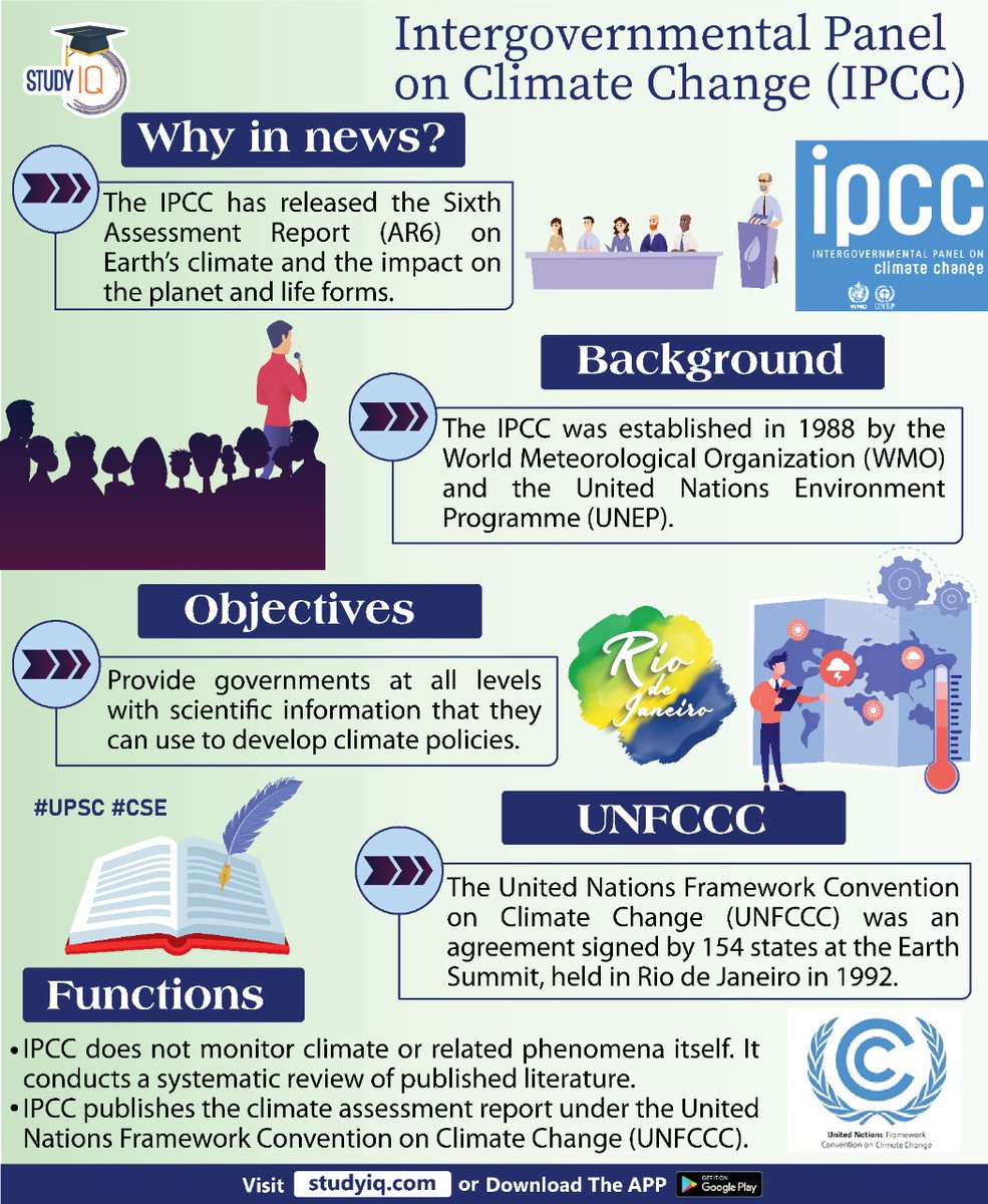 Intergovernmental Panel On Climate Change Reddit Post And Comment Search Socialgrep Intergovernmental Panel On Climate Change Reddit Post And Comment Search Socialgrep