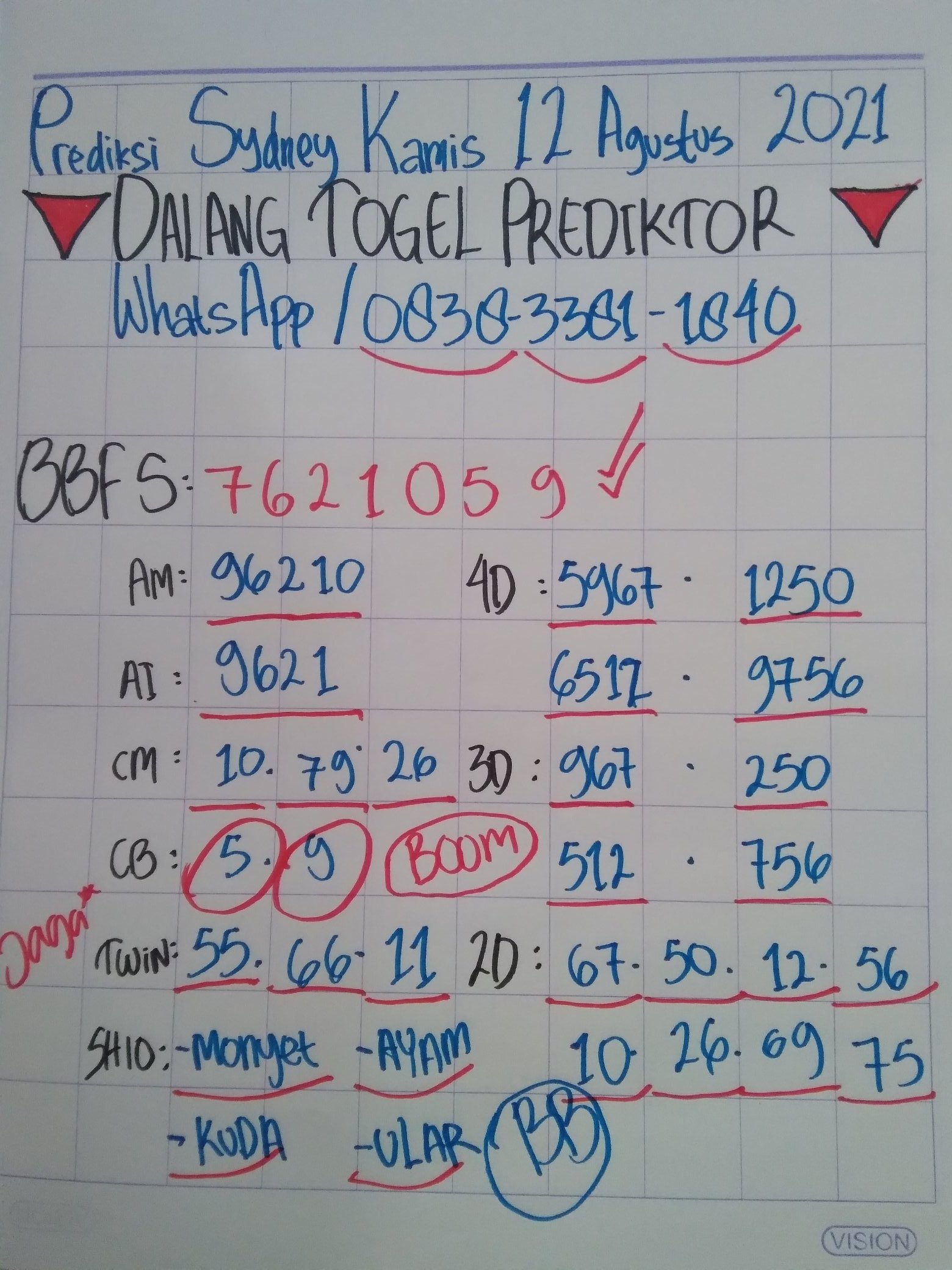 Dalang Togel Togeldalang Twitter