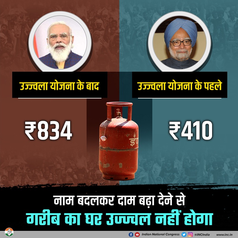 Congress (@incindia) on Twitter photo рдЬрдм рдЙрдЬреНрдЬреНрд╡рд▓рд╛ рдпреЛрдЬрдирд╛ рдХрд╛ рдирд╛рдо рдирд╣реАрдВ рдерд╛, рдЙрд╕ рд╕рдордп рдЧреИрд╕ рд╕рд┐рд▓реЗрдВрдбрд░ рдХреЗ рджрд╛рдо рдЗрддрдиреЗ рдХрдо рдереЗ рдХрд┐ рдЖрдо рдЖрджрдореА рдХреЛ рднрд░рд╡рд╛рдиреЗ рдореЗрдВ рдХреЛрдИ рджрд┐рдХреНрдХрдд рдирд╣реАрдВ рд╣реЛрддреА рдереАред рдЙрдЬреНрдЬреНрд╡рд▓рд╛ рдпреЛрдЬрдирд╛ рдХреЛ рд▓реЗрдХрд░ рдореЛрджреА рд╕рд░рдХрд╛рд░ рдиреЗ рдмрдбрд╝реЗ рджрд╛рд╡реЗ рдХрд┐рдП рд╣реИрдВ, рд▓реЗрдХрд┐рди рд╣рдХреАрдХрдд рдпрд╣ рд╣реИ рдХрд┐ рдореЛрджреА рд╕рд░рдХрд╛рд░ рдХреЗ рджреМрд░рд╛рди рдЧреИрд╕ рд╕рд┐рд▓реЗрдВрдбрд░ рдХреЗ рджрд╛рдореЛрдВ рдореЗрдВ рджреЛрдЧреБрдиреЗ рд╕реЗ рдЬреНрдпрд╛рджрд╛ рдХреА рд╡реГрджреНрдзрд┐ рд╣реБрдИ рд╣реИред рдЬрдм рдЙрдЬреНрдЬреНрд╡рд▓рд╛ рдпреЛрдЬрдирд╛ рдХрд╛ рдирд╛рдо рдирд╣реАрдВ рдерд╛, рдЙрд╕ рд╕рдордп рдЧреИрд╕ рд╕рд┐рд▓реЗрдВрдбрд░ рдХреЗ рджрд╛рдо рдЗрддрдиреЗ рдХрдо рдереЗ рдХрд┐ рдЖрдо рдЖрджрдореА рдХреЛ рднрд░рд╡рд╛рдиреЗ рдореЗрдВ рдХреЛрдИ рджрд┐рдХреНрдХрдд рдирд╣реАрдВ рд╣реЛрддреА рдереАред рдЙрдЬреНрдЬреНрд╡рд▓рд╛ рдпреЛрдЬрдирд╛ рдХреЛ рд▓реЗрдХрд░ рдореЛрджреА рд╕рд░рдХрд╛рд░ рдиреЗ рдмрдбрд╝реЗ рджрд╛рд╡реЗ рдХрд┐рдП рд╣реИрдВ, рд▓реЗрдХрд┐рди рд╣рдХреАрдХрдд рдпрд╣ рд╣реИ рдХрд┐ рдореЛрджреА рд╕рд░рдХрд╛рд░ рдХреЗ рджреМрд░рд╛рди рдЧреИрд╕ рд╕рд┐рд▓реЗрдВрдбрд░ рдХреЗ рджрд╛рдореЛрдВ рдореЗрдВ рджреЛрдЧреБрдиреЗ рд╕реЗ рдЬреНрдпрд╛рджрд╛ рдХреА рд╡реГрджреНрдзрд┐ рд╣реБрдИ рд╣реИред