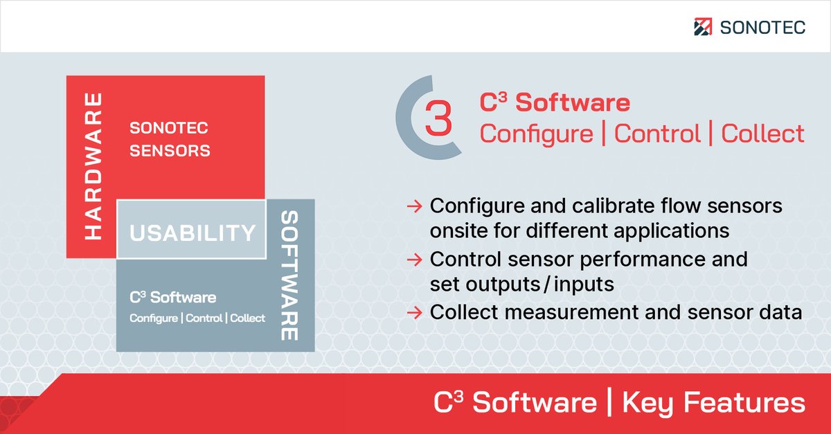 SONOTEC's tweet image. #c3software - Easy monitoring of #SONOTEC #flowsensors | Configure and calibrate sensors onsite for different applications | Control sensor performance and outputs | Collect measurement data and sensor data | For process and development engineers #innovation #sonoflow #semiflow