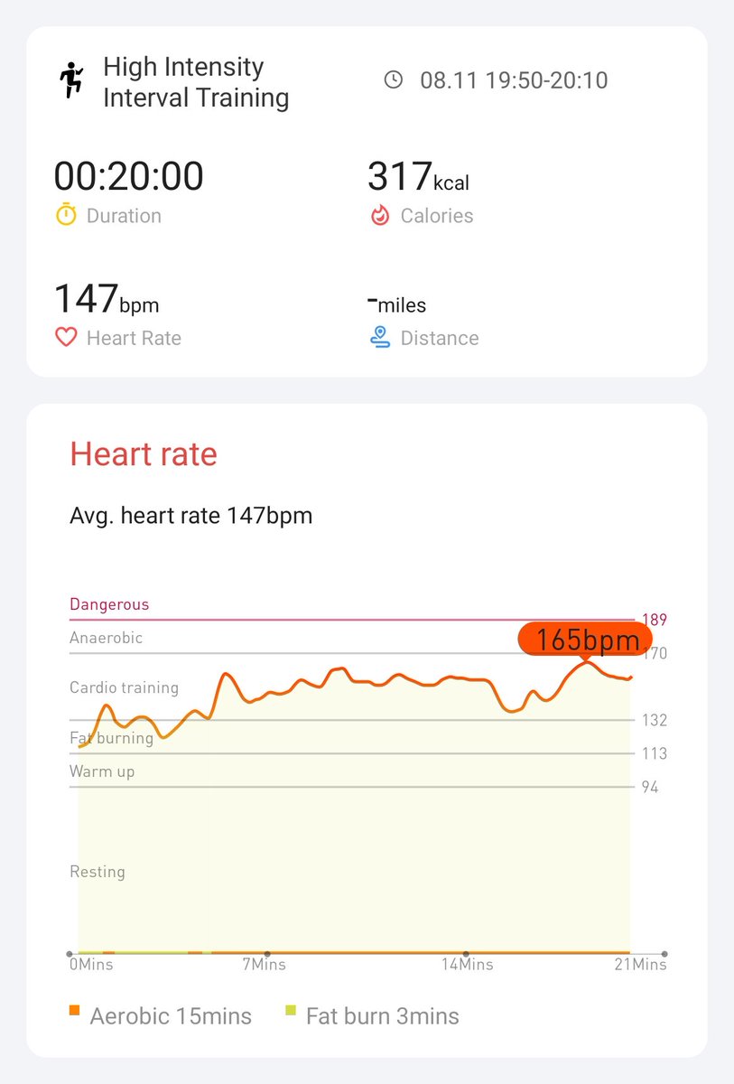 Day 20/18 - loving the extra effort everyone! Looking forward to the victory parade tomorrow!

#hiitchallengewithTicWatchE3 <a href="/Mobvoi_Official/">Mobvoi_Official</a> 

<a href="/Boot88393732/">Boot</a> <a href="/jojo88667177/">Adam</a> <a href="/pfxdona/">Peter Donahoe</a>