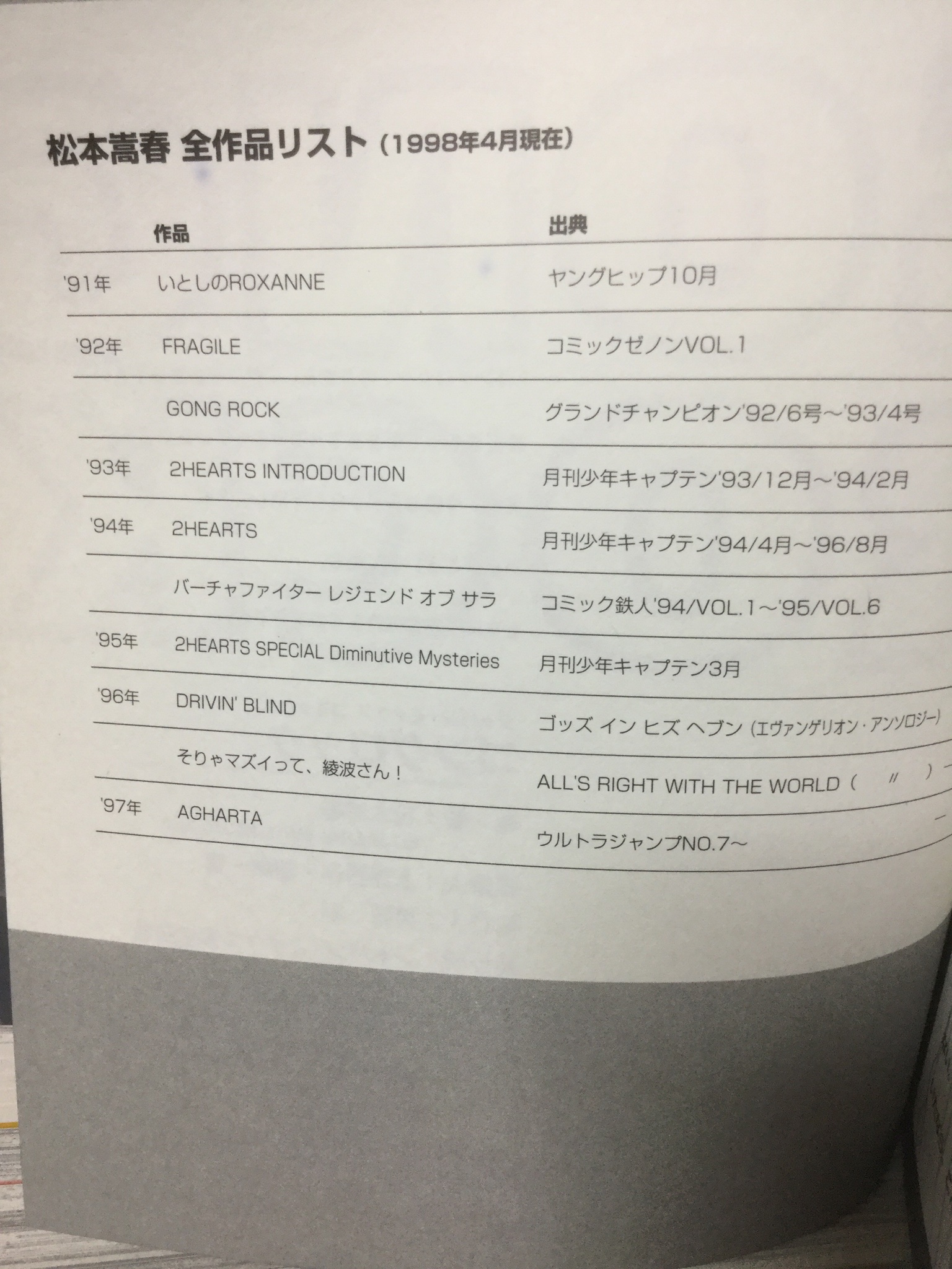 松本嵩春 Twitter Search Twitter