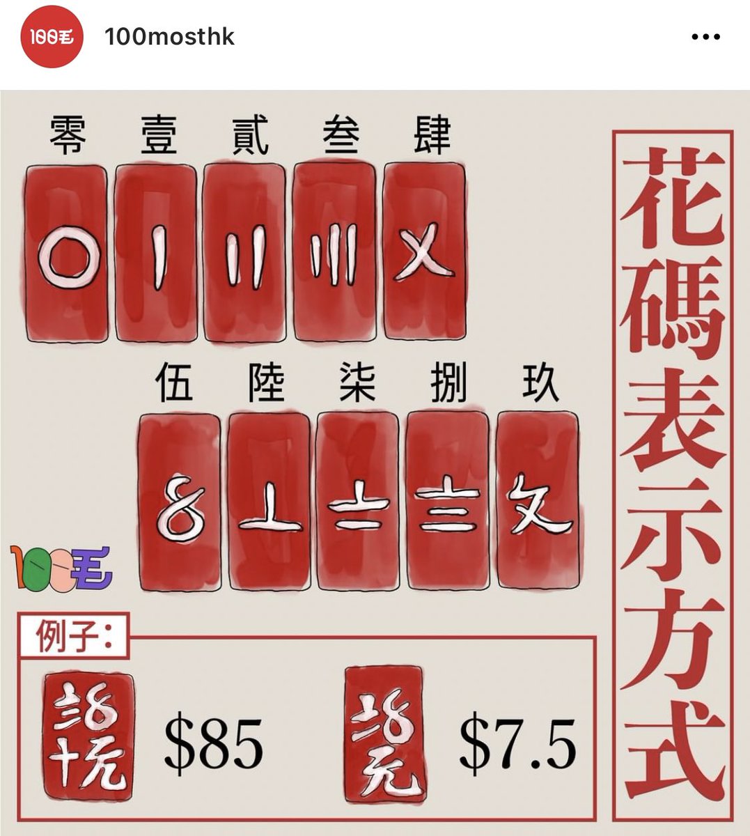 好少地方有花碼喇
Cap圖留念學習下