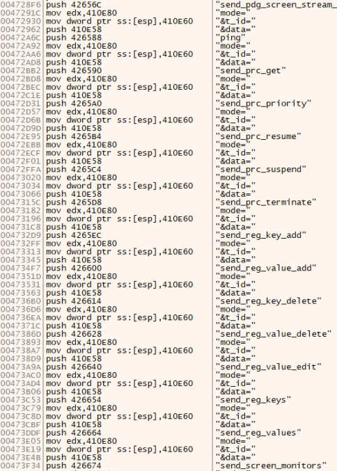 reecdeep's tweet photo. 🐀RevCode #Webmonitor #Rat #Malware found in malspam!
"REMINDER"
F929C9EA28ED89D0DB312DF5A284545C
✅checks for VM and emu env
✅complete control over system
🔥c2: https://niiarmah.[wm01[.to/recv5.php
⚙️https://t.co/xe0pCcMov0
#infosec #CyberSecurity #cybercrime #Security https://t.co/157ILDGVps