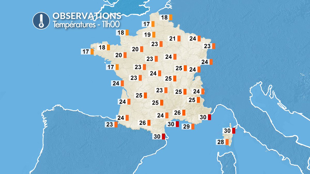 La Chaine Meteo On Twitter La Chaleur Augmente Rapidement Sur La Moitie Sud De La France Avant Midi On Relevait Deja 27 A Toulouse Et 31 C A Istres Et Salon De Provence