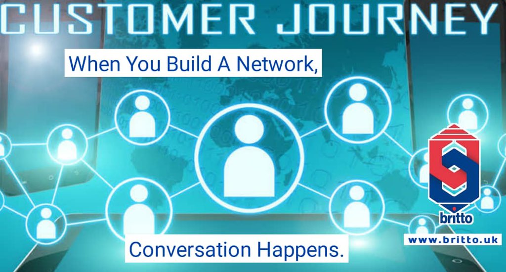 The future is now. BRT Coin