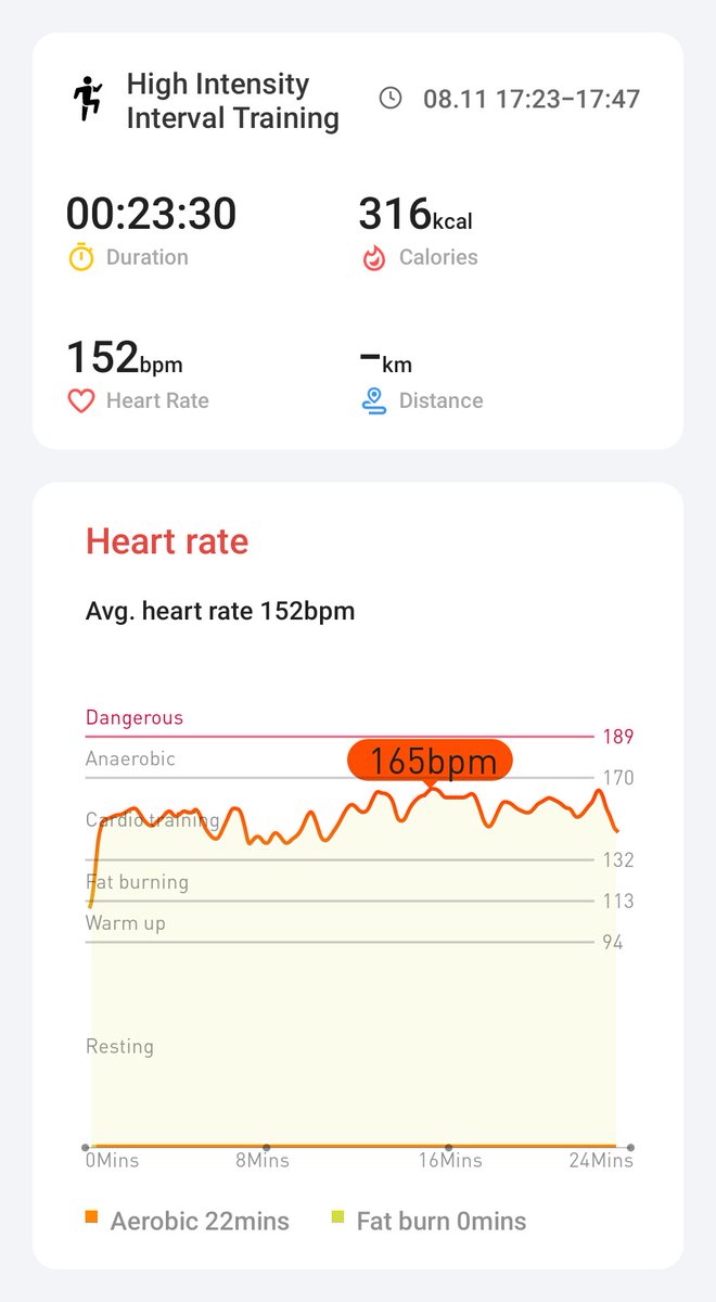Day 17 of the challenge #hiitchallengewithTicWatchE3 <a href="/Mobvoi_Official/">Mobvoi_Official</a>