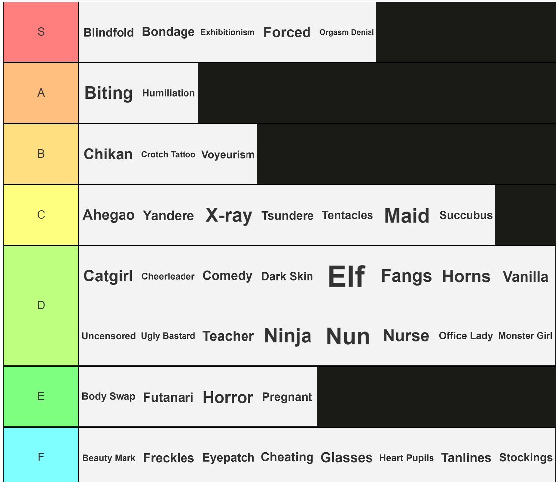 TW Pornstars - IzumiAiri 💙【 ENVTuber & Lewdtuber】. Twitter. nsfw! During  the last chaturbate stream, I finally sorta-kinda. 10:23 AM - 11 Aug 2021