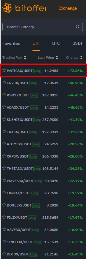 BitCoBrown's tweet image. $MATIC is the best today so far.  😎😎 @0xPolygon 

#MATIC #DeFi #Crypto #NFT #Blockchain #cryptocurrecy