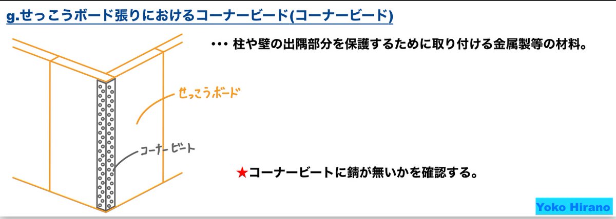コーナービート Hashtag On Twitter