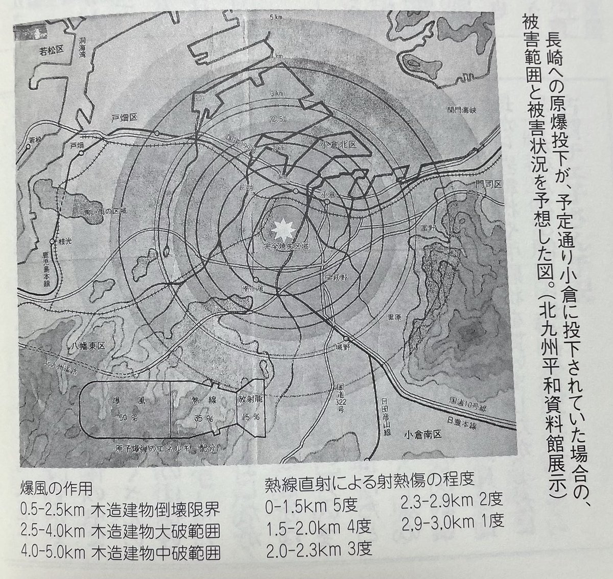 敗戦を忘れない8月…
長崎にファットマンが落とされる前日の8月8日、八幡、戸畑、若松は焼夷弾で焼き尽くされましたが小倉だけは焼かれていません…これは原爆の効果確認ため。
全土が実験場になってもなお国民をほったらかしにする、なんてまさか繰り返しませんよね? 