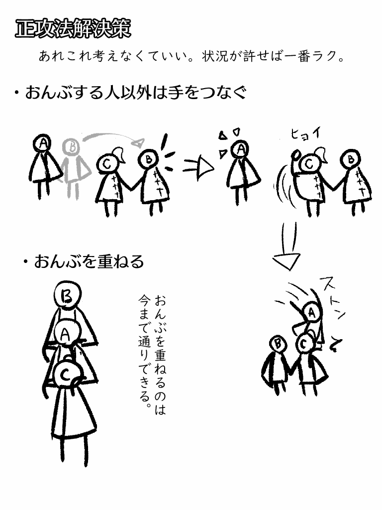 今日のアプデで、手を繋いでる人とおんぶができなくなったっていう適当解説。
おんぶ重ねは従来どおりできるみたい。
#sky星を紡ぐ子どもたち
#thatskygame