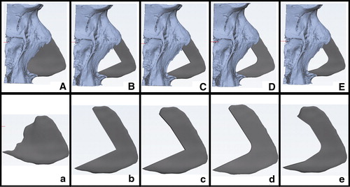 Mayo Clinic ENT tweet media