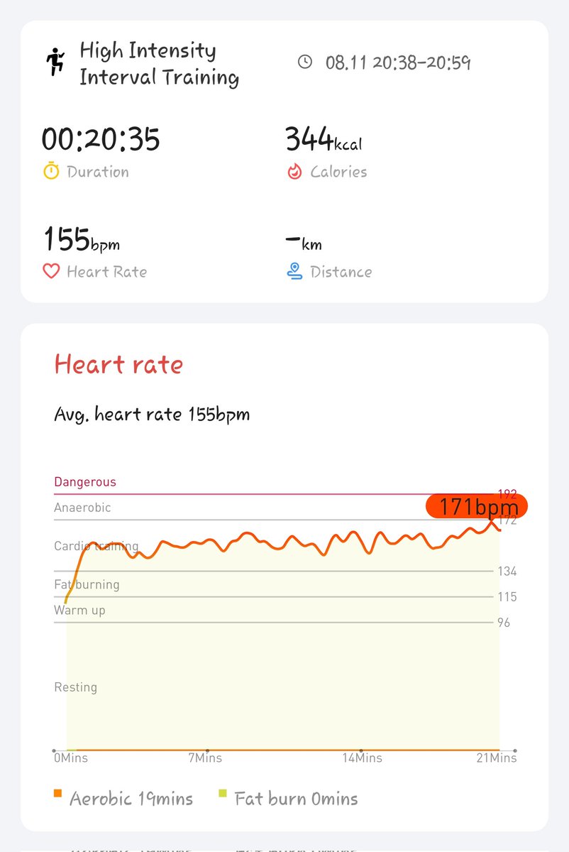 Anand Kumar Ajay (@anand_k_ajay) on Twitter photo Day 10/21 of the #hiitchallengewithTicWatchE3 <a href="/Mobvoi_Official/">Mobvoi_Official</a> <a href="/binoywilfred/">Binoy Wilfred</a> <a href="/JerryJoseJosep1/">Jerry Jose Joseph</a> <a href="/anandsunil94/">Anand Sunil</a> <a href="/am_renjithrk/">Renjith</a> <a href="/EdwinPa11214369/">Edwin Paul</a> Day 10/21 of the #hiitchallengewithTicWatchE3 <a href="/Mobvoi_Official/">Mobvoi_Official</a> <a href="/binoywilfred/">Binoy Wilfred</a> <a href="/JerryJoseJosep1/">Jerry Jose Joseph</a> <a href="/anandsunil94/">Anand Sunil</a> <a href="/am_renjithrk/">Renjith</a> <a href="/EdwinPa11214369/">Edwin Paul</a>
