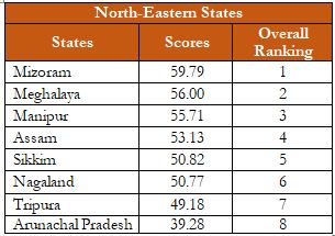 newstakofficial's tweet photo. राजस्थान, मिजोरम, हिमाचल प्रदेश और चंडीगढ़ में बुजुर्गों की संख्या सबसे ज्यादा, जारी किया गया Age Index
#QualityOfLife #AgeIndex #NewsTakPhotos https://t.co/3gBQRNBXD5