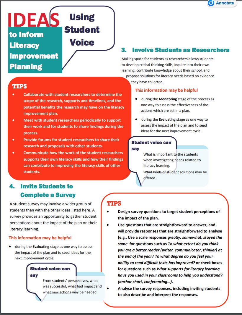 Engaging student voice allows students to use literacy skills to be reflective about their learning environment thelearningexchange.ca/wp-content/upl…