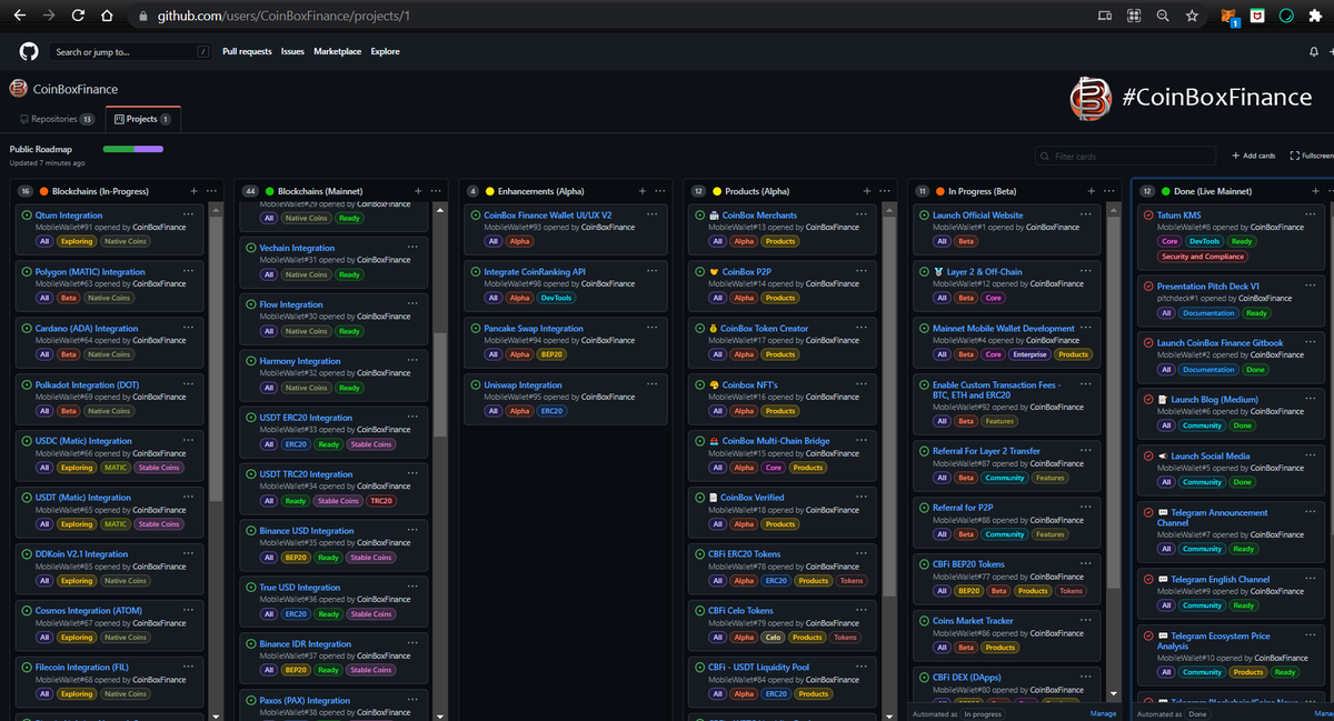Some of you ask where to see the work status of the developer, whether Alpha, Beta or LIVE (Mainnet)?🤔🥴

You can see by going to the following link in Github CoinBox Finance:🤩🥰

github.com/users/CoinBoxF…

#MultiAsset
#NonCustodial
