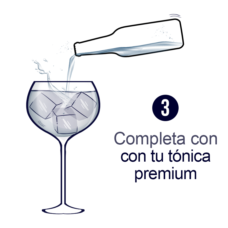 ☀ Celebra el verano con un refrescante Perfect Serve de Macaronesian White Gin 😊 ¿Alguien quiere un cóctel? 😉 
Sigue estos pasos 🍹

😎 No olvides darle al LIKE, COMPARTIR o COMENTAR !!
🔞 Mayores de 18 años.
#Ginebra #IslasCanarias #Gin #MacaronesianGin #LaGinebradeCanarias