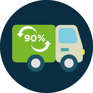 Solupak1's tweet photo. Have you heard about the benefits of switching to Solupak's water-soluble cleaning range? The list is extensive... its a no brainer! 👌🏻
https://t.co/dZiDRci5cN

#Solupak #watersoluble #cleaningproducts  #environment #minimalwaste #zerosingleuseplastic https://t.co/pjzagXlnLb