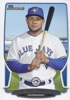 Happy 37th Birthday to former Toronto Blue Jays outfielder Melky Cabrera! 