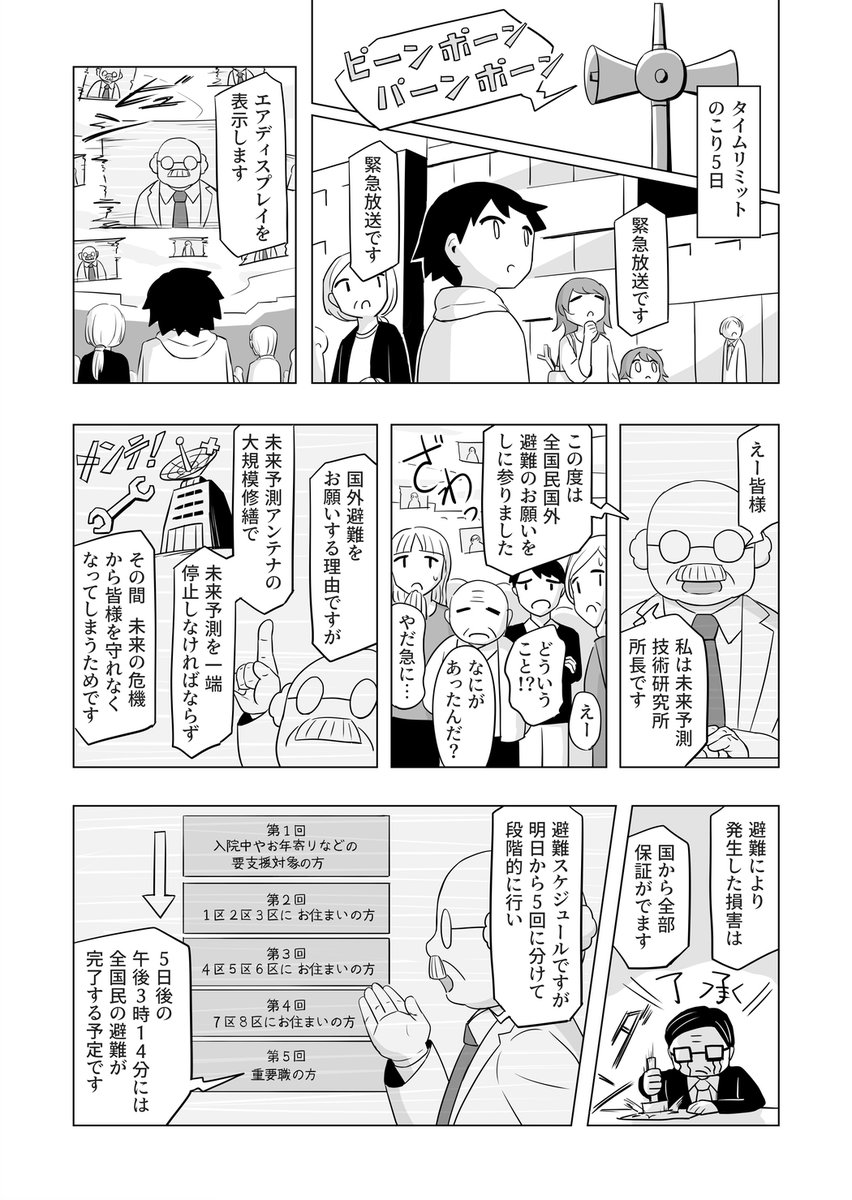 未来の国 ⑤
#アメデオ旅行記 