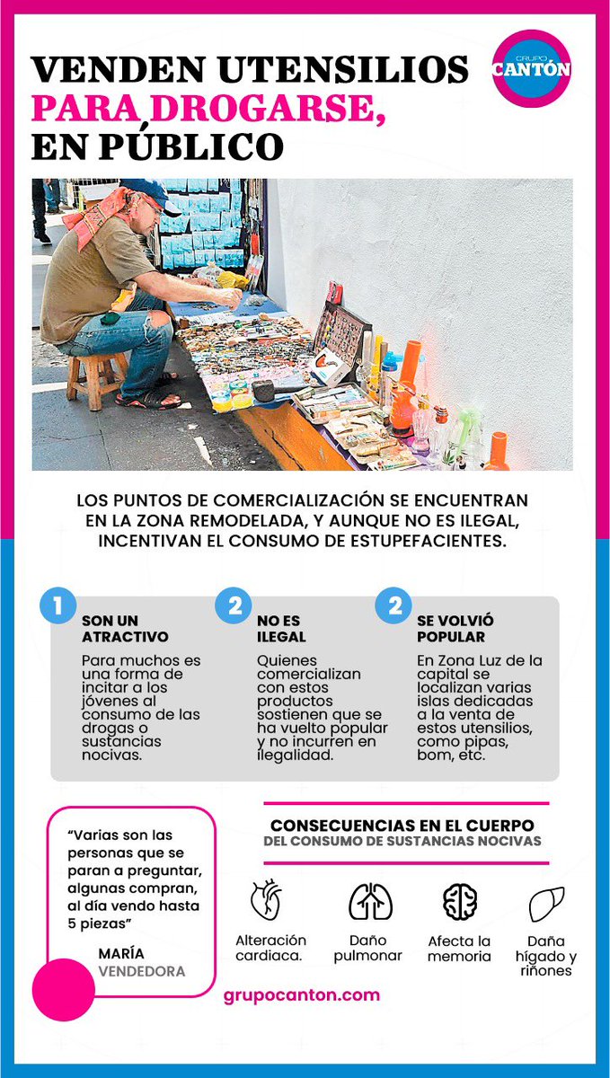 TabascoHOY's tweet photo. #DestacadosTH📰 | Venden utensilios para drogarse, en público. 

��Los puntos de comercialización se encuentran en la Zona Remodelada, y aunque no es ilegal, incentivan el consumo de estupefacientes.
https://t.co/Qoc3OWHOIV https://t.co/uvdCIDnkmC