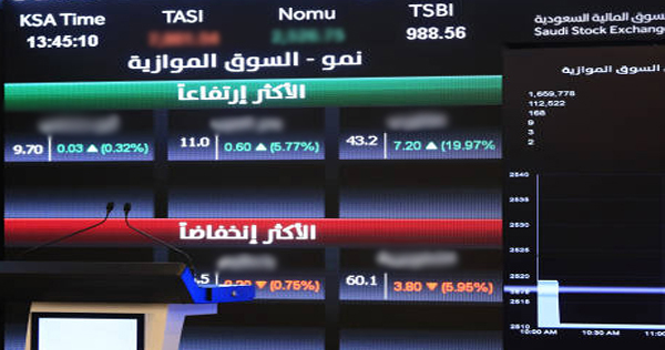 مؤشر "نمو حد أعلى" يتراجع بـ0.8 % عند 24435 نقطة.. وسهم "بنان العقارية" يصعد بـ30 % في أول يوم إدراج

#نمو
argaam.me/1PZ750FOSgO