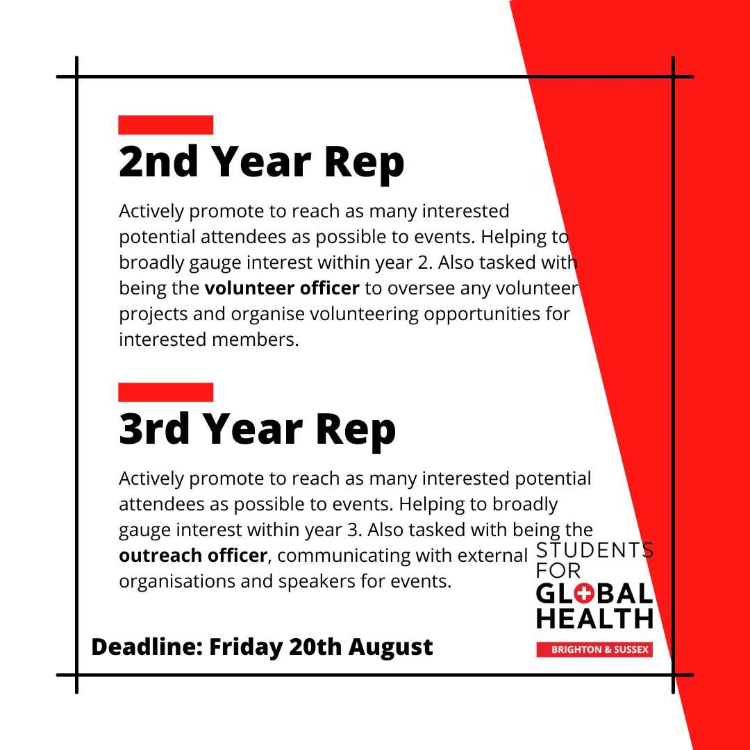 SfGH_BSMS's tweet photo. Here are the roles currently available. https://t.co/nvPDa5yZMU