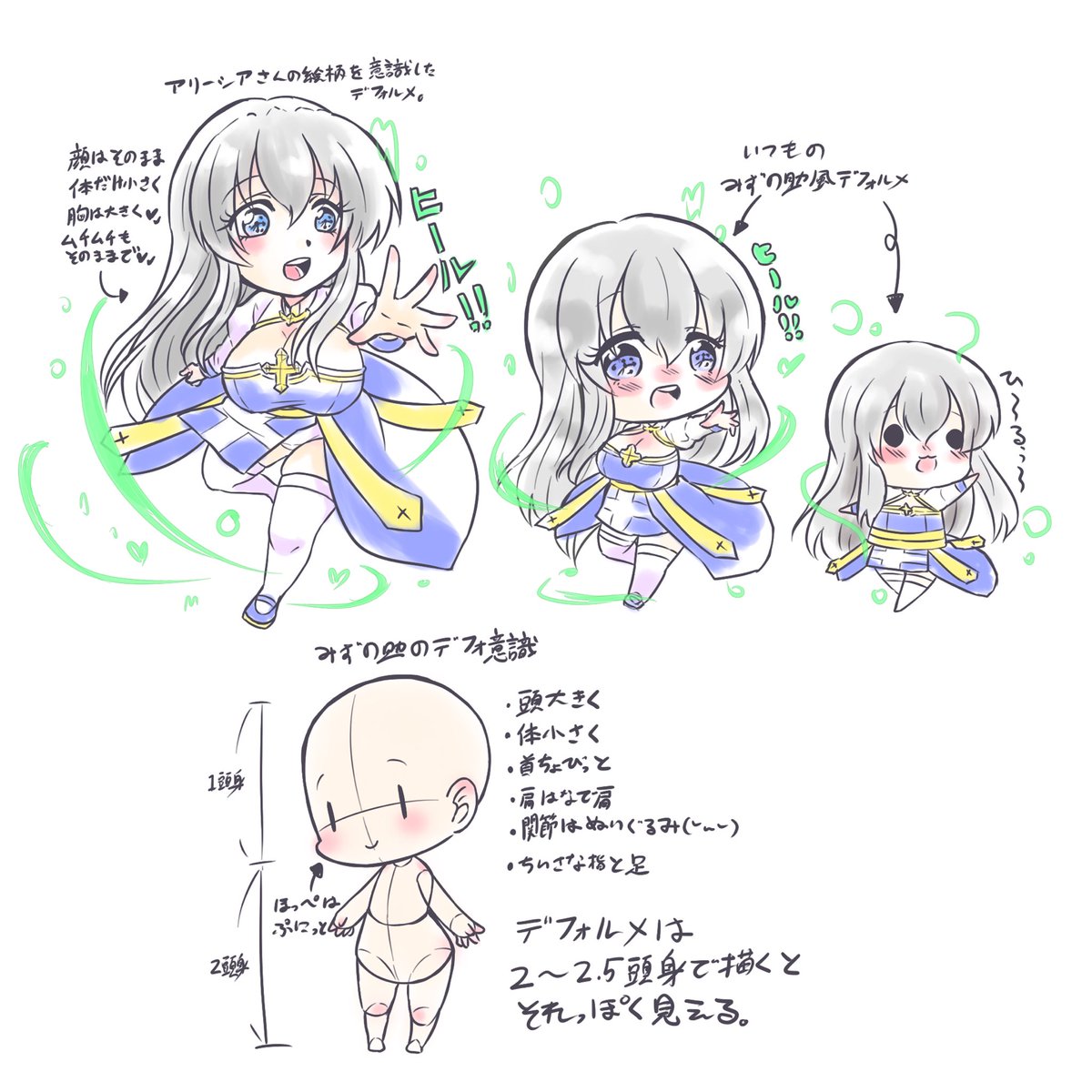 みずの助 笹原 みず まったりツイート お節介みずの助発動 ٩ W و デフォルメは2 2 5頭身を意識して描いてみると良いかもです ๑و W و あと 自分の絵柄に合う描き方と出会うときっと楽しくデフォルメがかけるようになると思うので