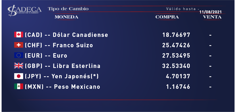 Casas de Cambio
#TipoDeCambio
<a href="/CadecaCamaguey/">CADECA Camaguey Oficial</a>
<a href="/DelCadeca/">CADECA Pinar del Río</a>
<a href="/CadecaLasTunas/">Cadeca Las Tunas</a>
<a href="/InformticosCad1/">Cadeca Aeropuerto</a>
<a href="/cadeca_matanzas/">Dirección Provincial Cadeca Matanzas</a>
<a href="/CadecaH/">Cadeca Direccion Provincial Habana</a>
@CadecaIj
<a href="/CadecaCienfueg2/">Cadeca Cienfuegos</a>