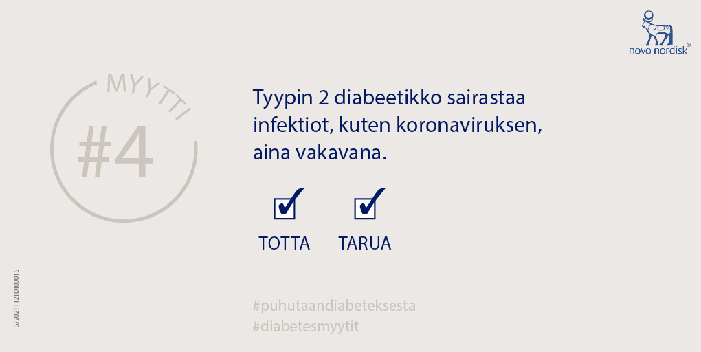 Talvenlahti's tweet photo. Diabeteksen hyvästä hoidosta on tärkeää huolehtia myös korona-aikana💪Diabetes ei altista koronalle, mutta huonossa tasapainossa oleva diabetes lisää vaikean koronataudin riskiä. Lue lisää: https://t.co/rCGQ4KymWr 
#puhutaandiabeteksesta #diabetesmyytit https://t.co/uAyONQFtW6