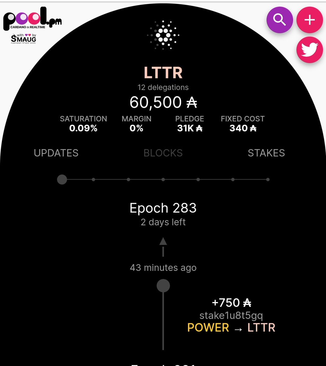 LStakingpool tweet picture
