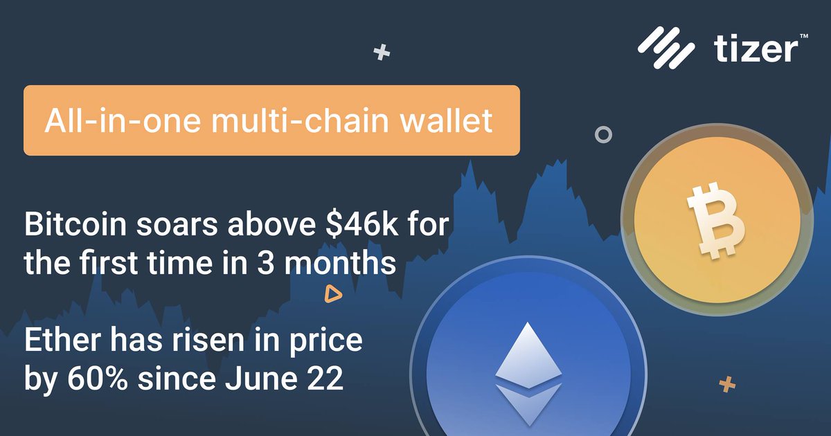 TizerWallet's tweet photo. Bitcoin soars above $46k for the first time in 3 months.
Ether has risen in price by 60% since June 22

Download free all-in-one multi-currency #Tizer wallet and manage crypto easily and securely in one place.

More info
🌐 https://t.co/edTVFSTywH https://t.co/yIkxsfKV61