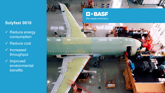 BASF_Aerospace's tweet photo. Have your cake and eat it too! Solyfast, a photolatent metal catalyst, enables rapid room-temperature curing of 2K PUR coatings on demand without sacrificing pot-life. https://t.co/AQayijgrAv #BASF #Aerospace #Coatings #Technology https://t.co/Ec9JibPj7g