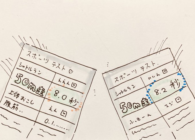 50m走のtwitterイラスト検索結果 古い順