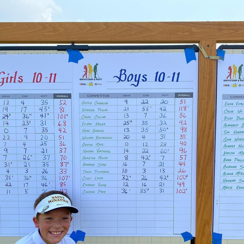 GOLFTEC_NEO tweet media