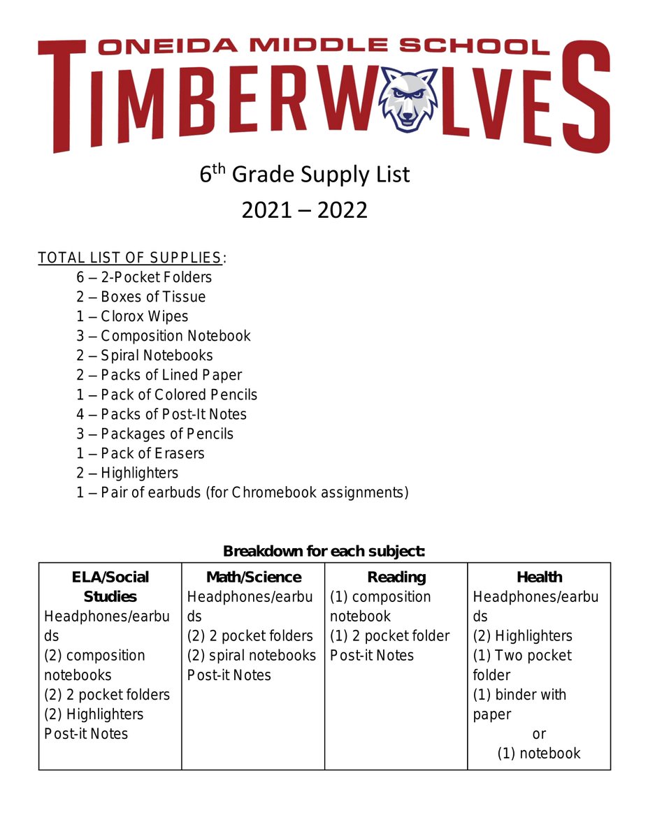 Attention incoming Grade 6 Timberwolves!  See the attached below regarding Back to School Orientation information!