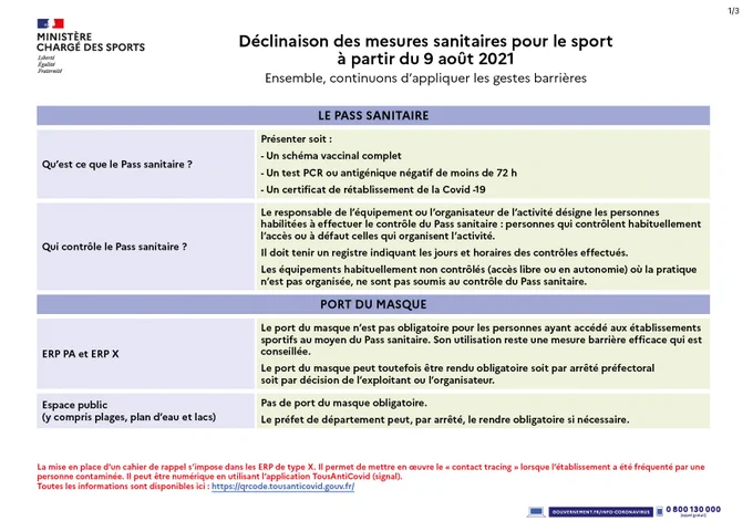 Image from Ministère des Sports 🇫🇷 (@Sports_gouv)