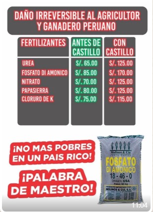romerocaroperu's tweet photo. Principalmente efectos de la disparada del dólar. https://t.co/sTWyUH1bBI