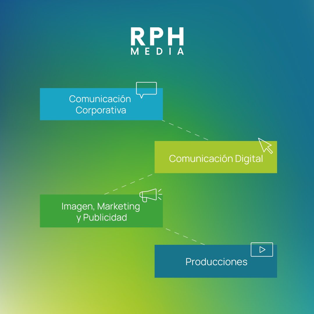 rphmedia's tweet photo. En @rphmedia potenciamos la Comunicación Corporativa Multimedia de tu empresa 💡 📊

Conoce nuestros proyectos y experiencia ingresando al link de nuestra bio > https://t.co/DyMiQGu1vD 

#ComunicacionCorporativa #ComunicacionMultimedia https://t.co/jfywhLyJ23