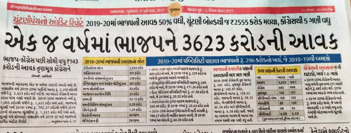 MehulKumar136's tweet photo. कौन कहता है कि अच्छे दिन नही आए।
देख लीजिए👇 https://t.co/kPw0hZFwwc