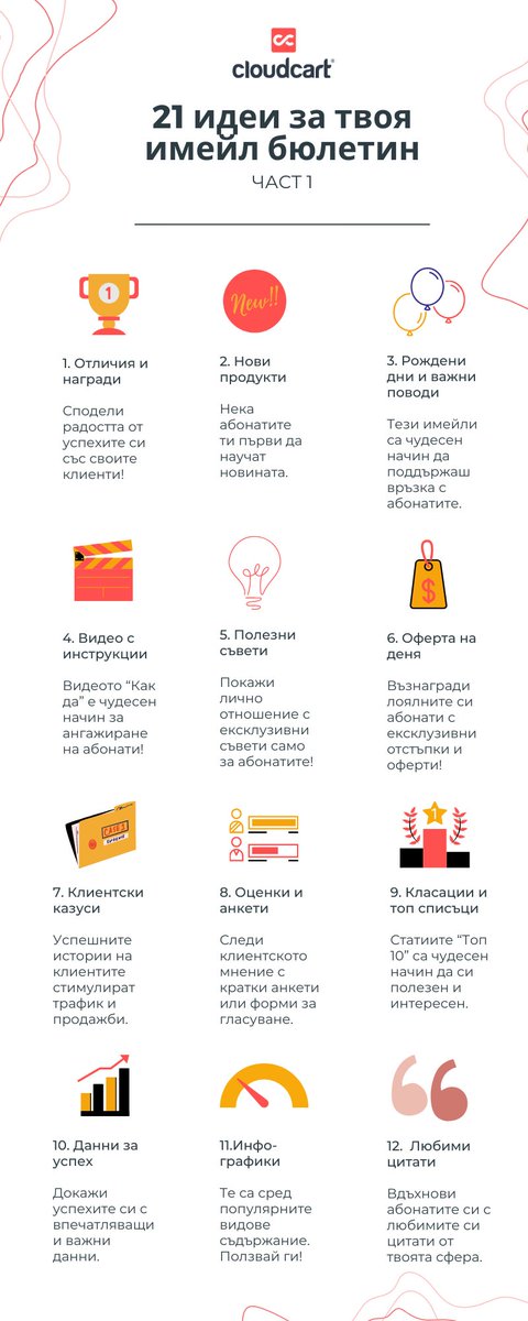 cloudcartcom tweet picture
