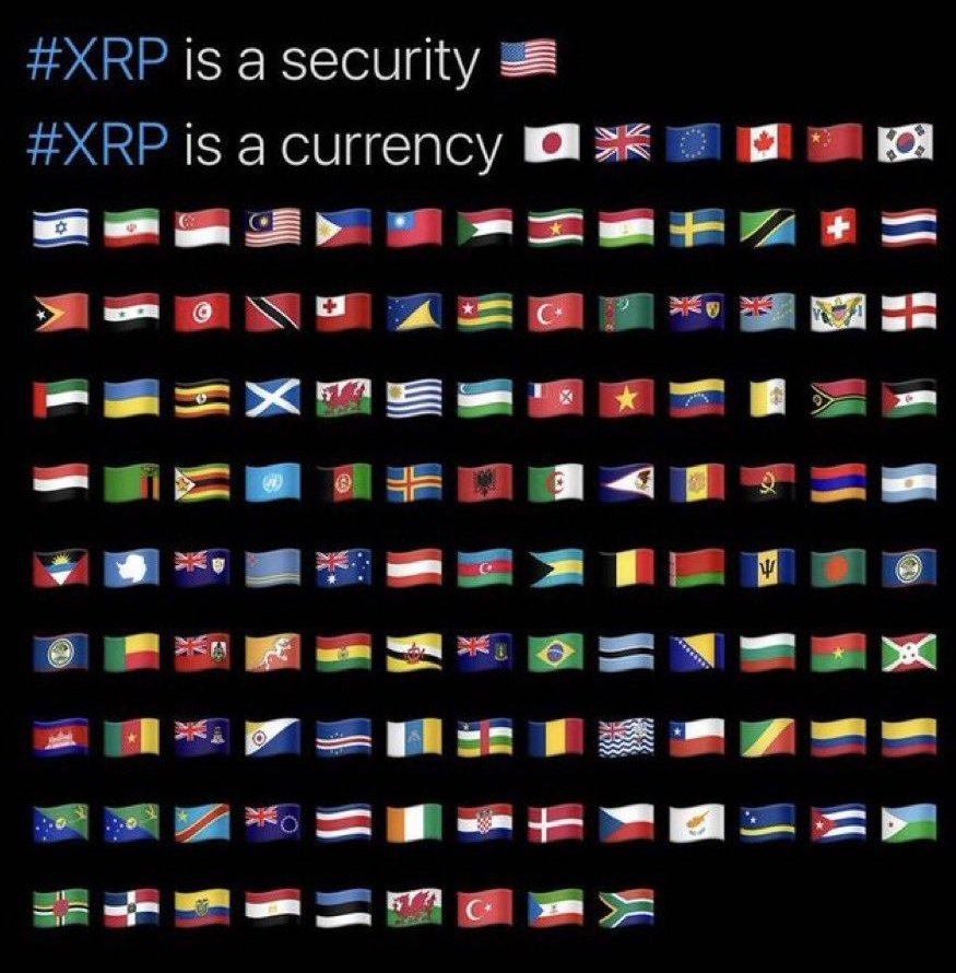 MackAttackXRP's tweet photo. The SEC lawsuit has clouded Ripple's reputation only in the US https://t.co/xtvB1wMKcj