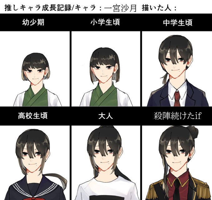推しキャラ成長記録のtwitterイラスト検索結果