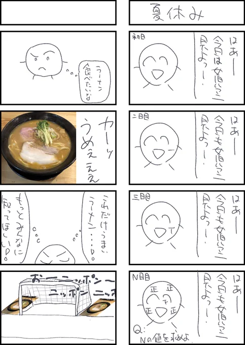 酔っ払い4コマ 