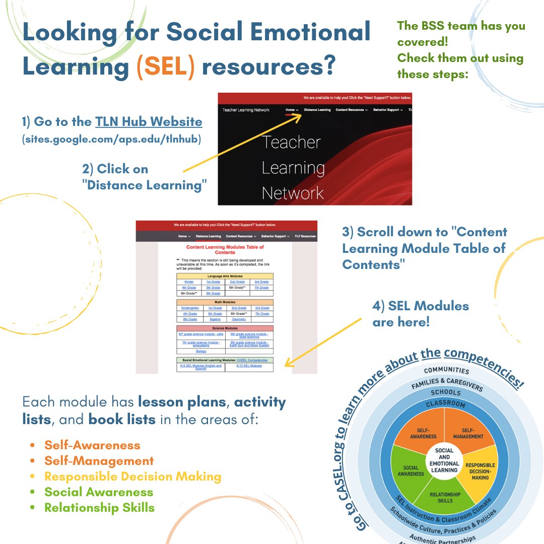If you are trying to figure out how to bring SEL into your classroom, the BSS team has your back! Check out our SEL modules on the TLN Hub website (sites.google.com/aps.edu/tlnhub) to see all of the resources we've created.