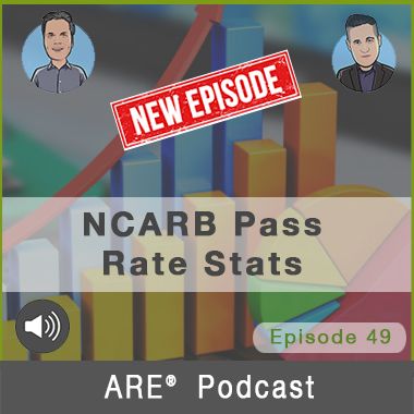 Architect Exam Prep tweet media