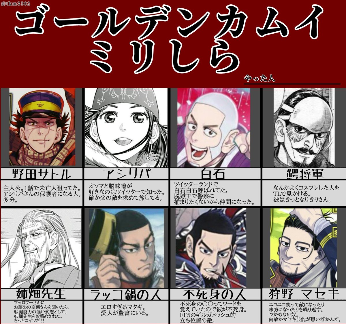 ゴールデンカムイミリしら 数年前に読んだ1~2話とツイッターランドの