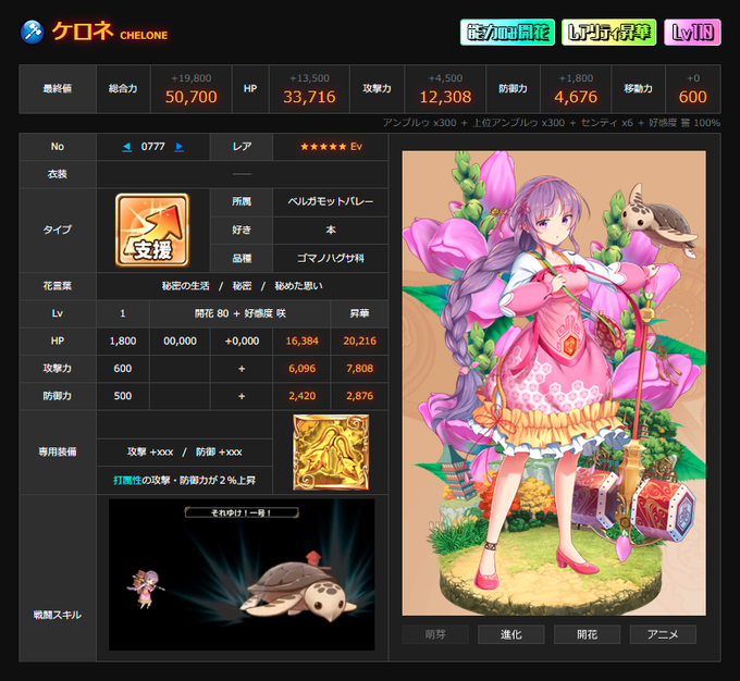 騎士のtwitterイラスト検索結果