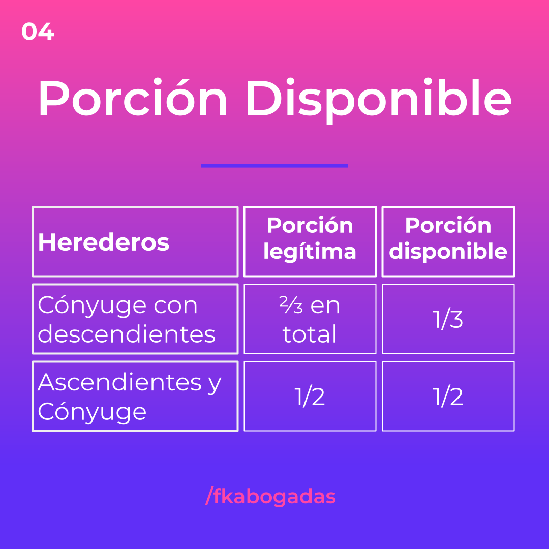 fkabogadas's tweet photo. 🌐 Somos FK Abogadas. Profesionalismo y Confianza.

Visitá nuestra web https://t.co/MHnXAifov4

#sucesiones #herencia #derechocivil https://t.co/Clq0wHTSQZ
